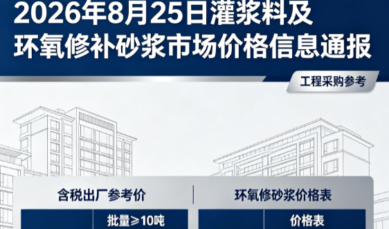 大田2026年8月25日灌浆料及环氧修补砂浆市场价格信息通报